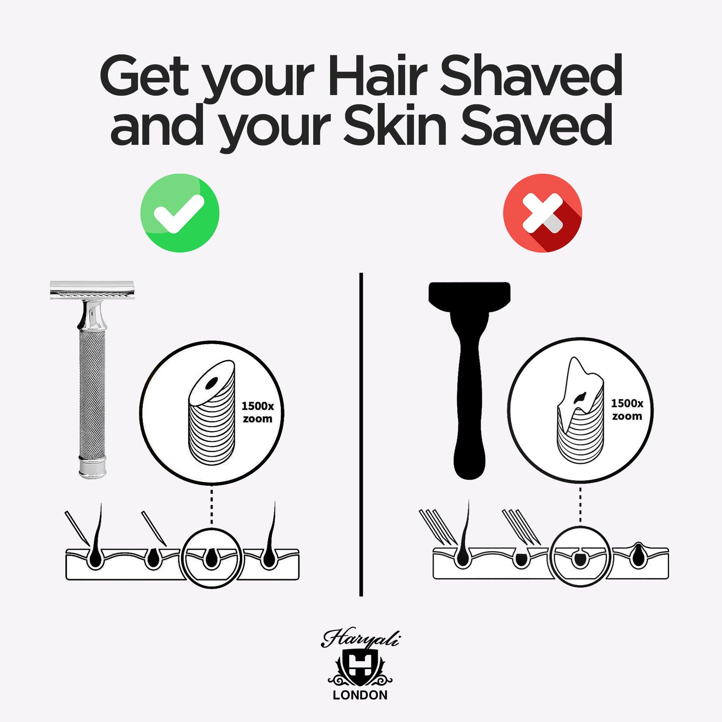 Double Edge Razor Stainless Steel Lines