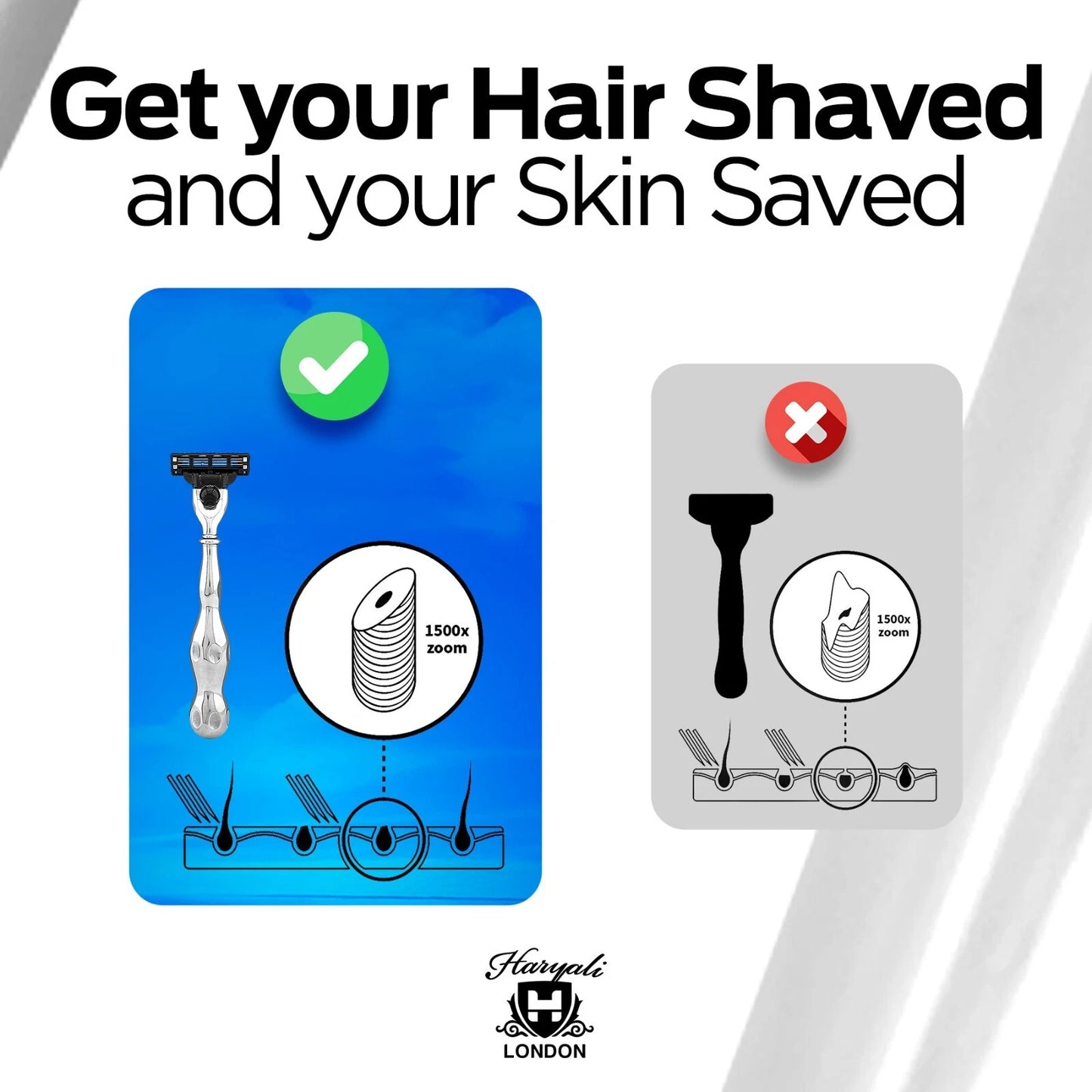 3 Blade Razor Stainless Steel Vase Shape Shaving Razor - HARYALI LONDON