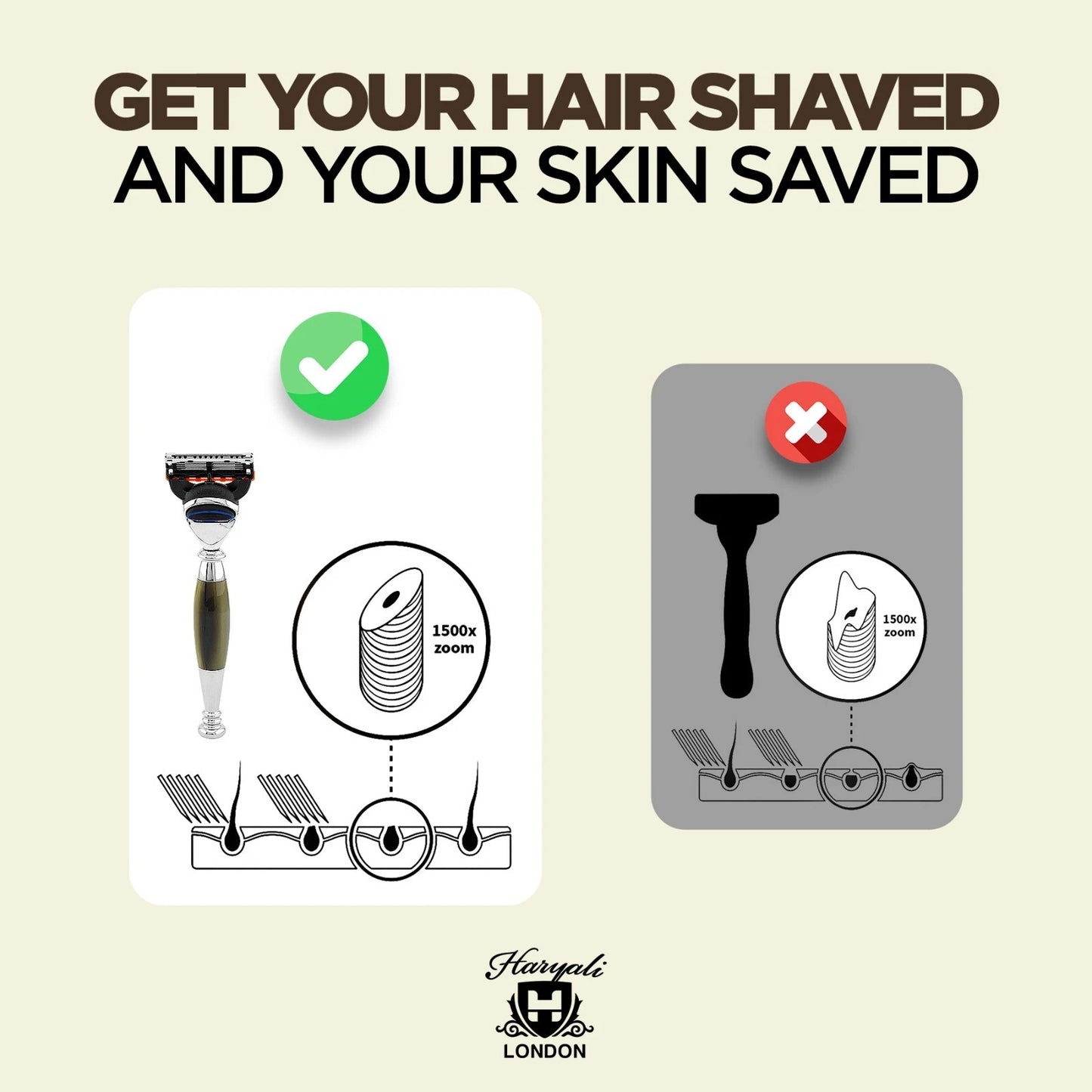 Tandoori 5 Blade Razor Half Tortoise Horn Imitation - HARYALI LONDON