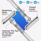 Double Edge Razor Stainless Steel Grip Pad