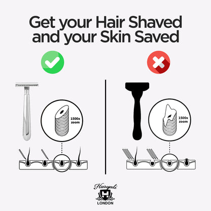 Haryali Double Edge Razor Stainless Steel Light