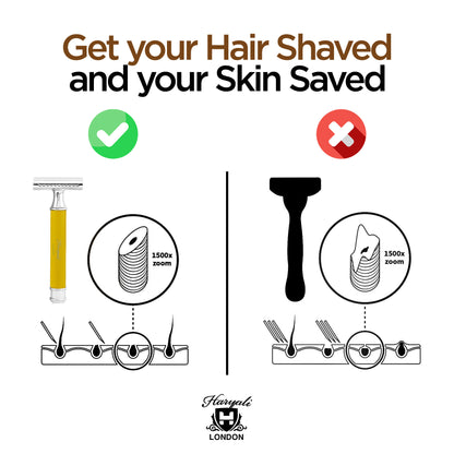 Haryalis runder Rasierhobel – Gelb