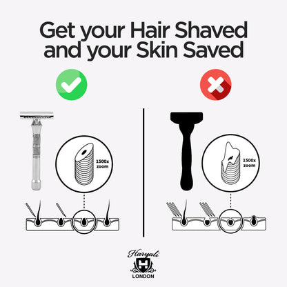 Double Edge Razor Stainless Steel Grip Pad