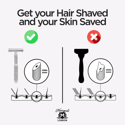 Travel Double Edge Safety Razor