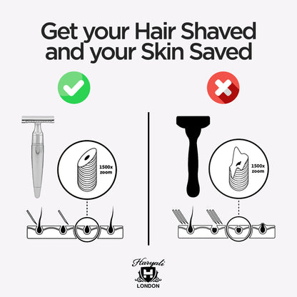 Doppelklingen-Rasiermesser aus Edelstahl, konisch