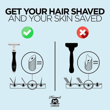 Haryali Doppelklingen-Rasierer Apex - Schwarz