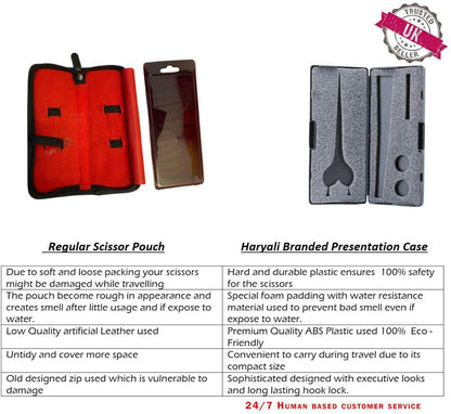 Professional 5.5 Inches Stainless Steel Barber Hair Cutting Scissor With Adjustable Screw - HARYALI LONDON