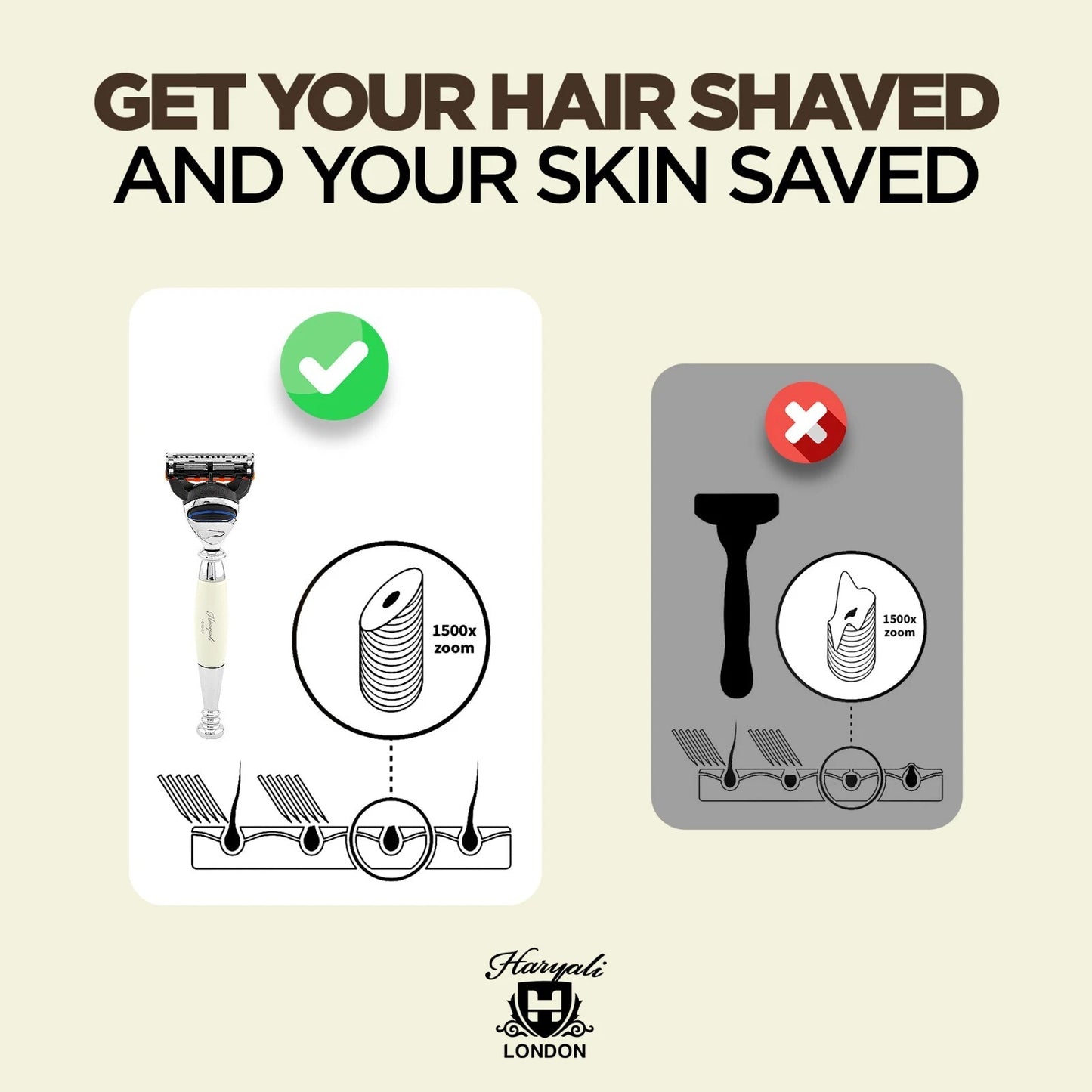 Tandoori Half Ivory 5 Blade Razor for Men - HARYALI LONDON