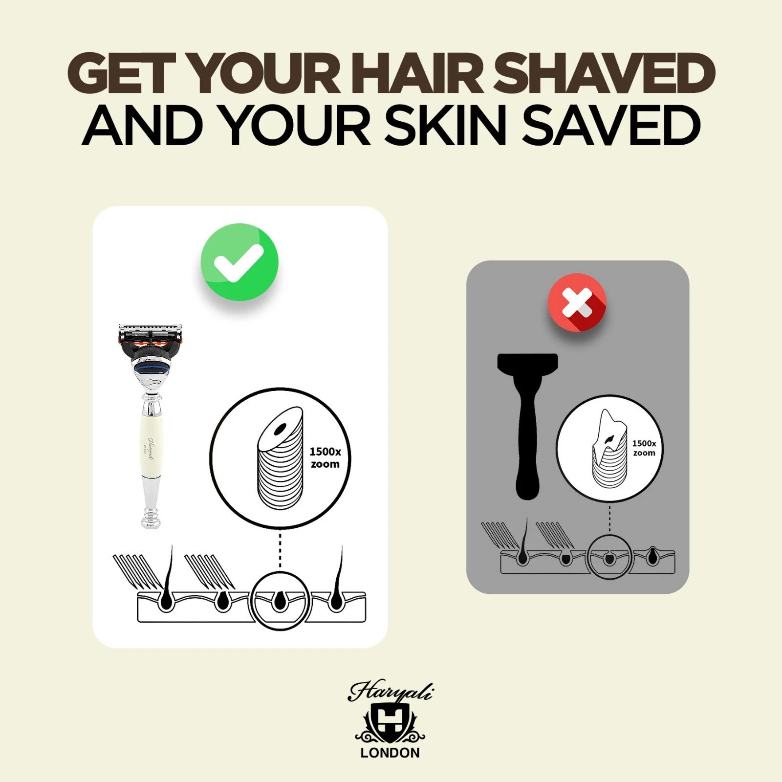 Tandoori Half Ivory 5 Blade Razor for Men - HARYALI LONDON